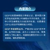 GESP通关之路 *刷分级模拟题 1-2级 GESP备考通关GESP考级辅导冲刺官方考纲模拟高分 商品缩略图1