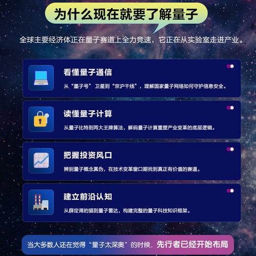 量子蓝图：读懂下一代科技力量 商品图1