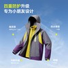 【三合一外套合集】嘟嘟家儿童外套男童连帽软壳服三合一女童秋季宝宝童装(合集款材质以具体款式实物材质为准，介意勿拍!)★ 商品缩略图1
