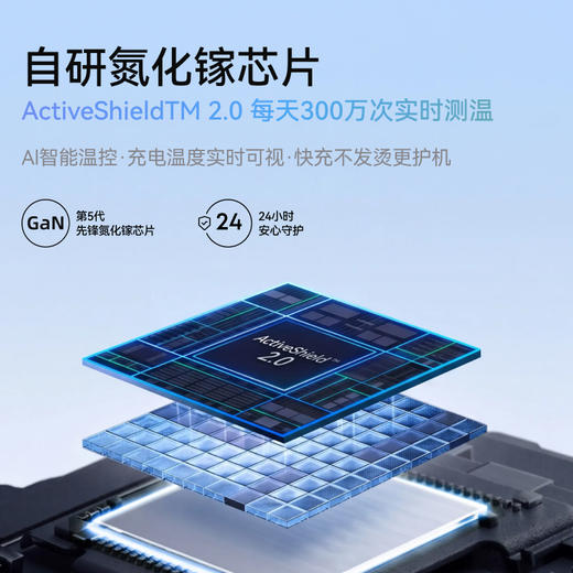 Anker安克 140W氮化镓充电器配线套装PD快充3C1A四口 适配苹果17小米华为 平板笔记本通用 A2697 商品图4