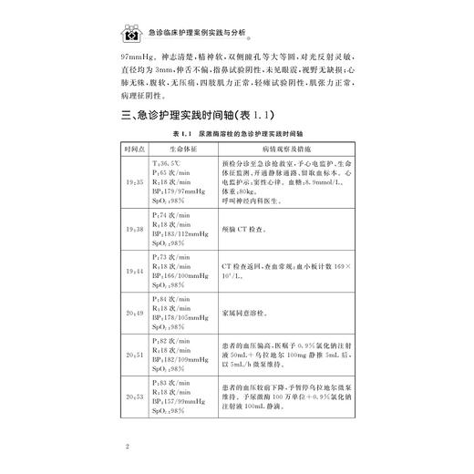 急诊临床护理案例实践与分析/朱志红、姜泽伟、黎梦笋/浙江大学出版社 商品图2