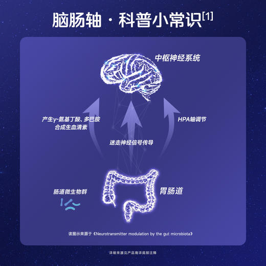 【拯救困薯·新升级益休】优美达益休益生菌 高枕无忧 与美梦邂逅！睡前一条 领取今日美梦（30袋/盒） 商品图2
