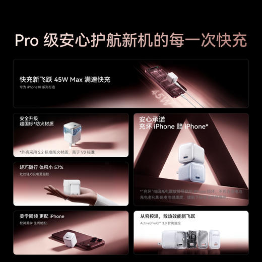 【热销】Anker安克 安心充Pro 45W快充可折叠脚插氮化镓手机充电器 适配iPhone 17 A2692 商品图2