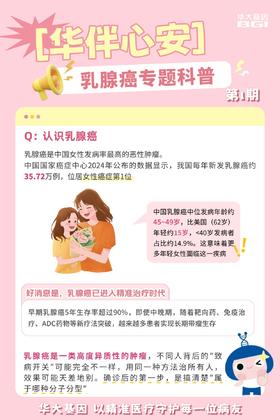 乳腺癌精准诊疗专题科普