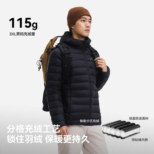 【经典3.0】伯希和轻薄排骨羽绒服800蓬女外套户外冲锋衣内胆男 商品图2