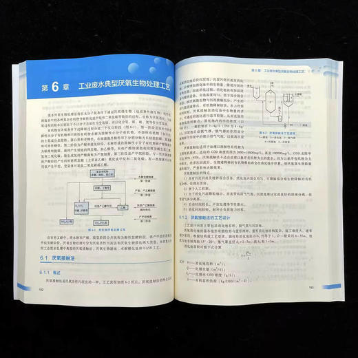 工业废水处理工程设计 商品图3