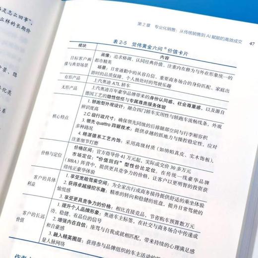 AI重构企业销售体系 商品图4