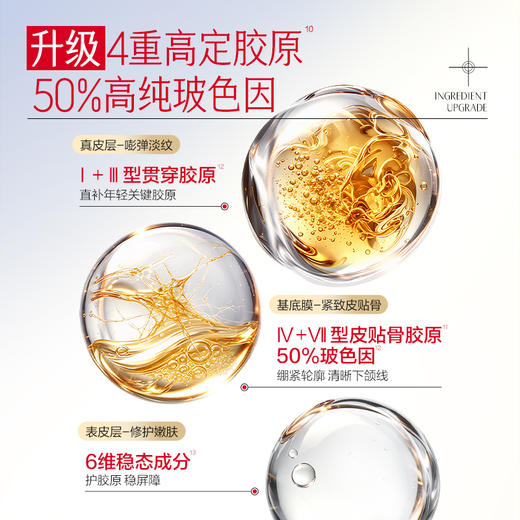 【官方正品】【🔥双𝟏𝟏年度钜惠🔥】【全新升级】【重磅新品】丸美胶原水乳套组PRO  淡纹紧致补水弹嫩 闪充胶原  10min改善表情纹 商品图9