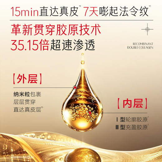 【🔥双11百元专场🔥】【胶原PRO王牌系列】丸美胶原PRO精华水60ml+绷带霜10g 3.0  👉抗皱紧致 15分钟弹嫩 稳屏障  一套搞定 商品图5
