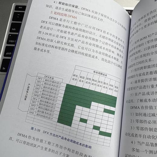 价值工程应用手册 商品图4