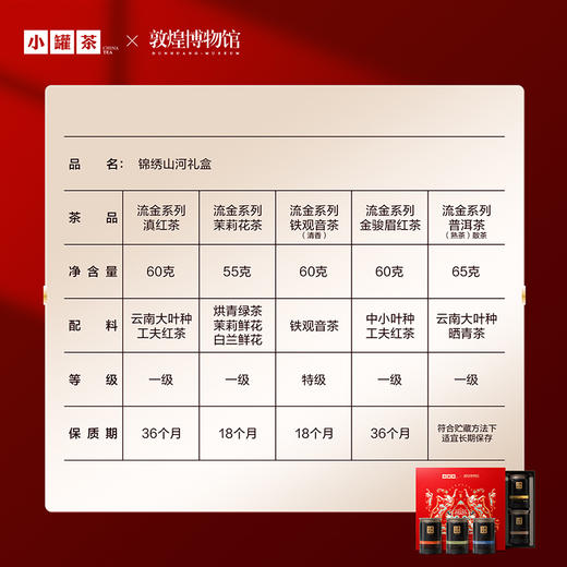 【敦煌博物馆限定联名】小罐茶园 流金系列 锦绣山河 5罐装礼盒【现货】 商品图2