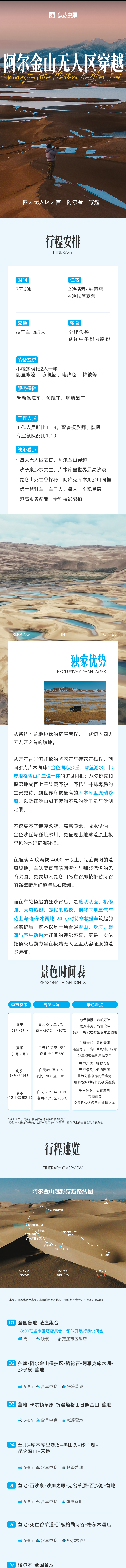 路线亮点