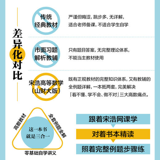 高等数学(慕课版)(在线题库版)(附习题册) 商品图2