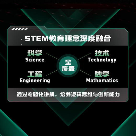 STEM科学新知：神奇生物 商品图1