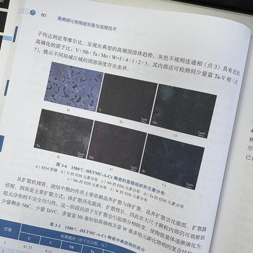高熵碳化物陶瓷制备与连接技术 商品图4