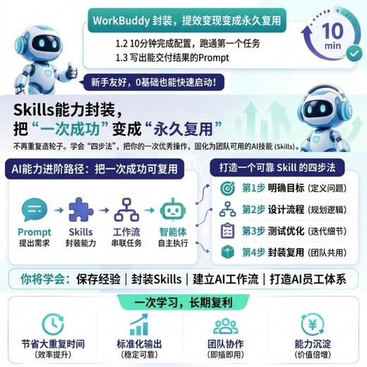 WorkBuddy提效变现一本通 商品图3