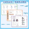 动漫人物绘画避坑指南 商品缩略图2