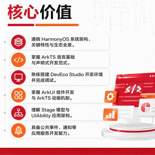 HarmonyOS应用开发——ArkTS程序设计 NEXTDevEcoStudioUI开发动画项目配套实训习题精讲 商品图4