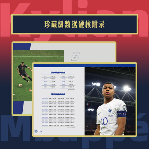 新王:姆巴佩 商品图3