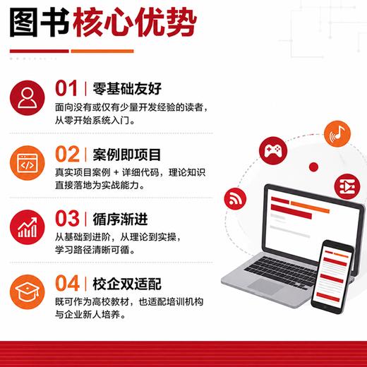 HarmonyOS应用开发——ArkTS程序设计 NEXTDevEcoStudioUI开发动画项目配套实训习题精讲 商品图3