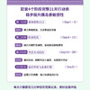 21天逆转胰岛素抵抗：告别发胖、高糖与炎症 商品缩略图2
