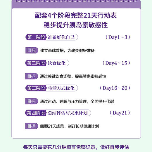 21天逆转胰岛素抵抗：告别发胖、高糖与炎症 商品图2
