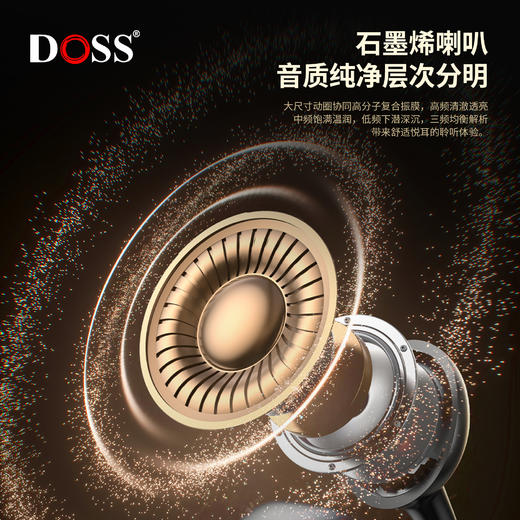 【梦幻音质，沉浸聆听】doss 新一代蓝牙6.0芯片夹耳式蓝牙耳机- 商品图6