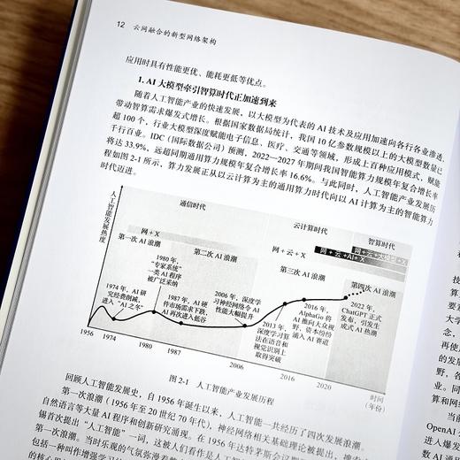 云网融合的新型网络架构 商品图2