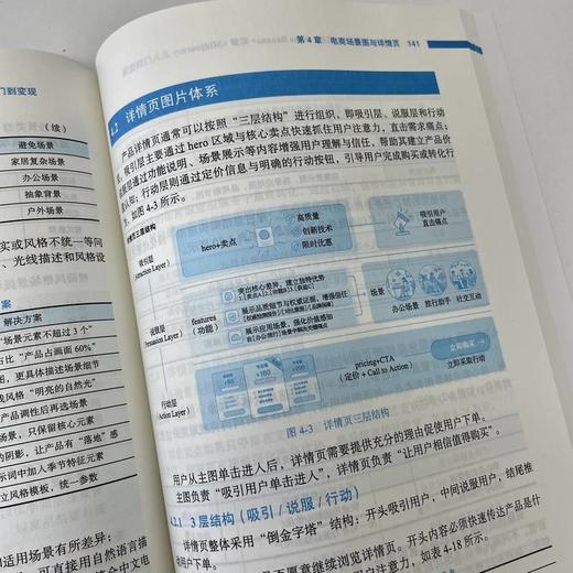 AI电商生图提示词实战:Nano Banana 即梦 Midjourney从入门到变现 商品图3