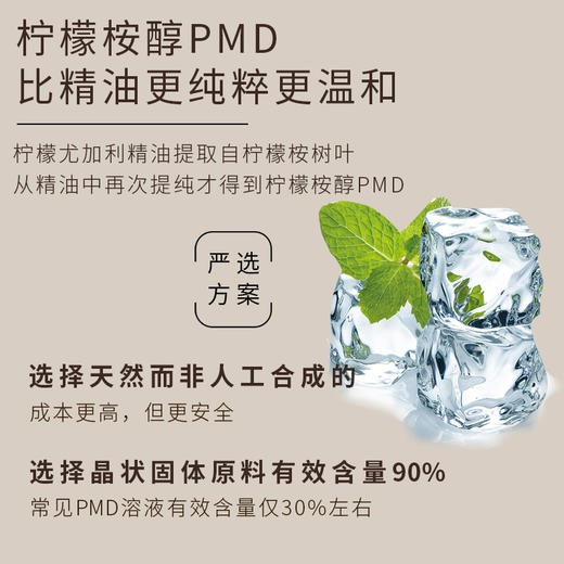 S光阴小驻植物防护净喷含天然成分柠檬桉醇PMD 清新空气更安心 商品图3