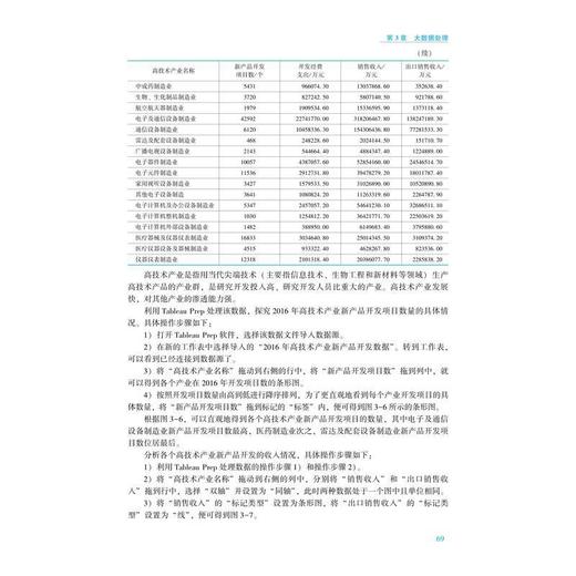 大数据导论(第3版) 商品图3