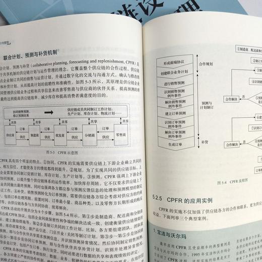 供应链设计与管理 商品图3
