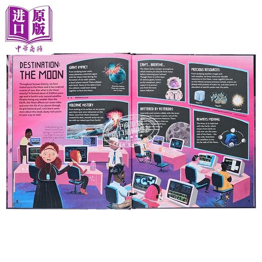 【中商原版】如何在月球上生存 How to Survive on the Moon 英文原版 儿童科普绘本读物 图文并茂的月球生存指南 进口童书 商品图2
