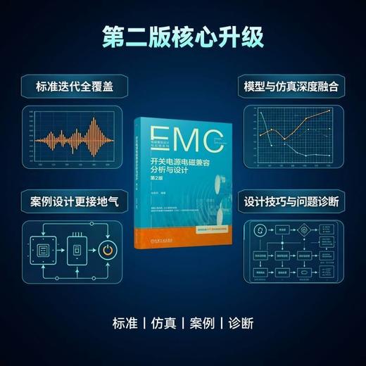 开关电源电磁兼容分析与设计(第2版) 商品图1