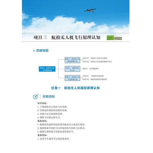 无人机航拍技术 商品图1