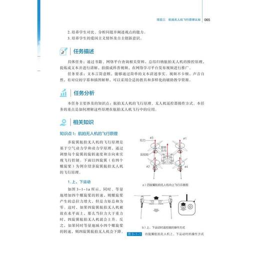 无人机航拍技术 商品图2