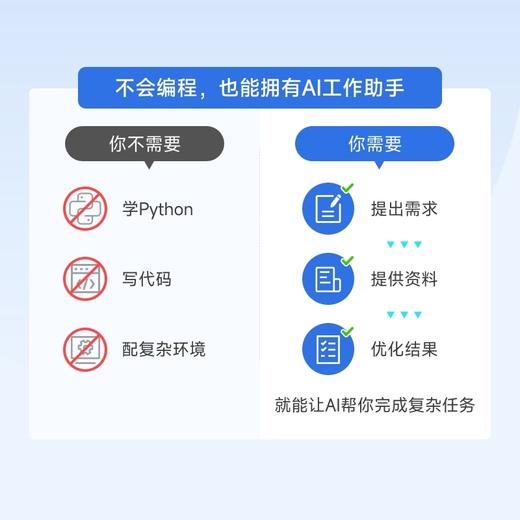 Codex提效手册 商品图2