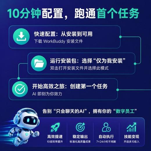 WorkBuddy提效变现一本通 商品图1