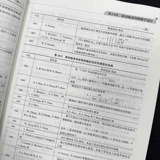 摩擦学原理与应用.下册 商品图3