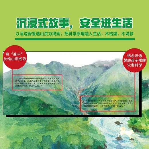 山洪来了 商品图2