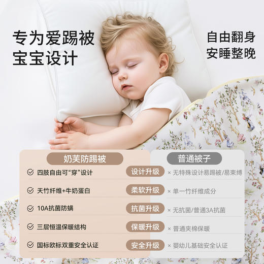 【宝宝安睡】嫚熙新款半边绒婴儿盖毯绒绒暖冬婴儿毛毯宝宝幼儿园盖毯秋冬厚 商品图2