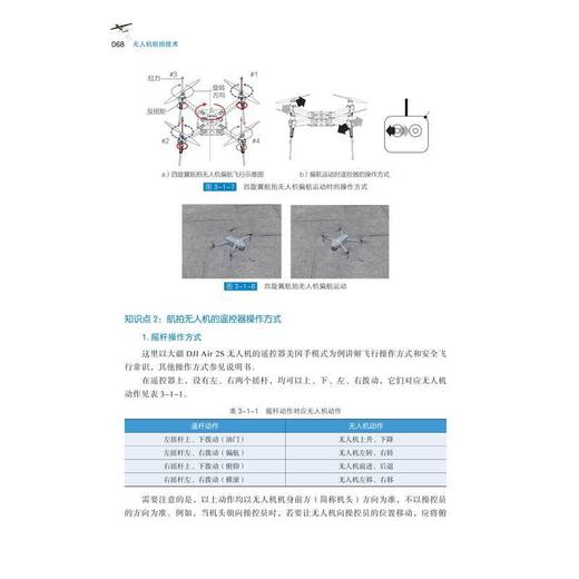 无人机航拍技术 商品图4
