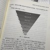 企业全面成本优化管理 商品缩略图4