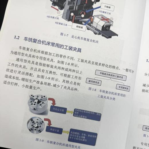 图解Mastercam 2025车铣复合编程入门与提高 商品图4