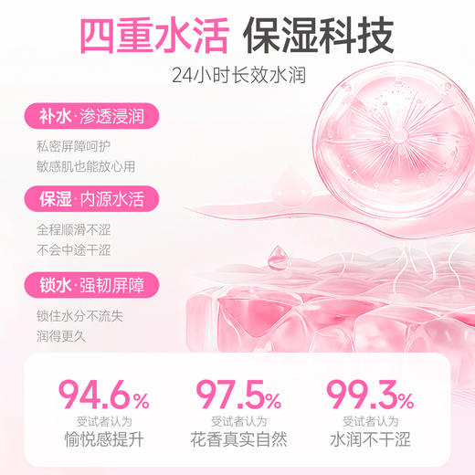 【情趣用品】安可尼 香氛玻尿酸润滑液30ml【控价产品，先联系负责人备案，再申请白名单】 商品图5