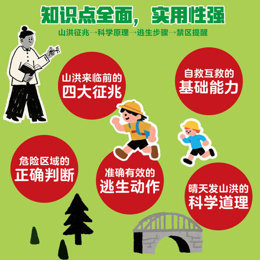 山洪来了 商品图3