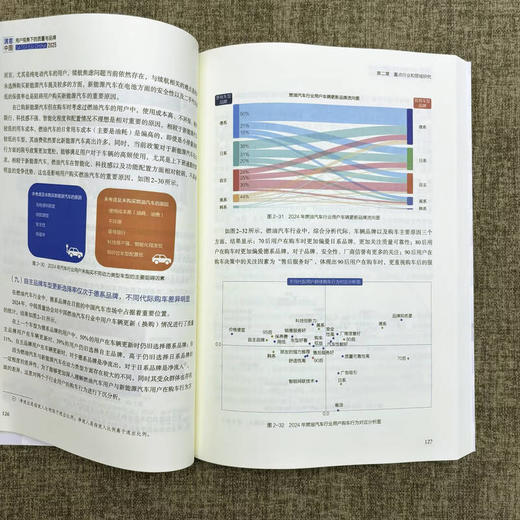 满意中国:用户视角下的质量与品牌.2025 商品图3