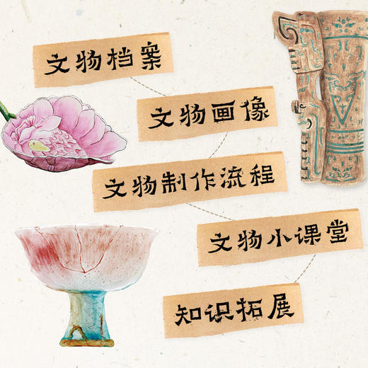 你好!国宝 商品图3