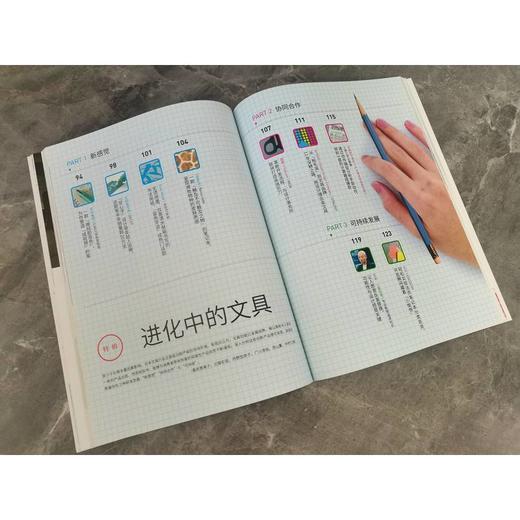 爆品背后有设计 商品图3