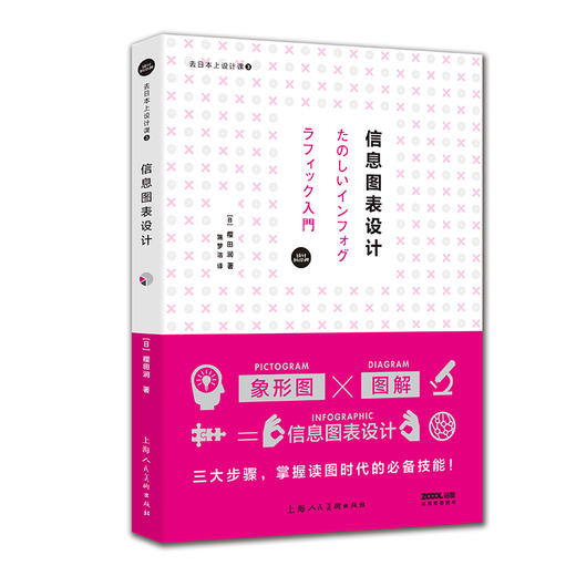 去日本上设计课.3--信息图表设计 商品图0